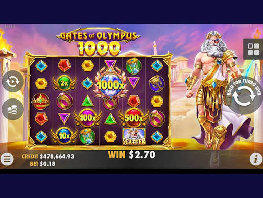 The Enigmatic World of Gates of Olympus A Deep Dive