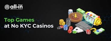 Discover the Best Online VPN-Friendly Crypto Casinos 385754146
